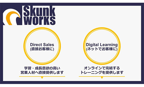 スカンクワークス合同会社